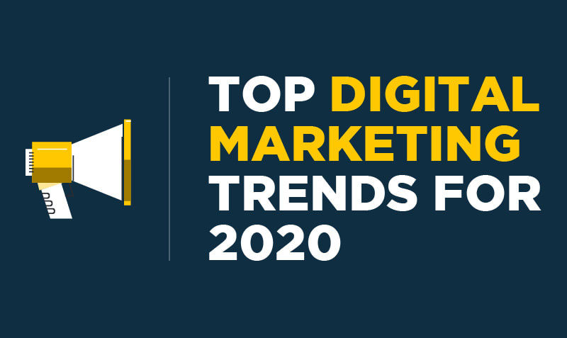 digital marketing 2020