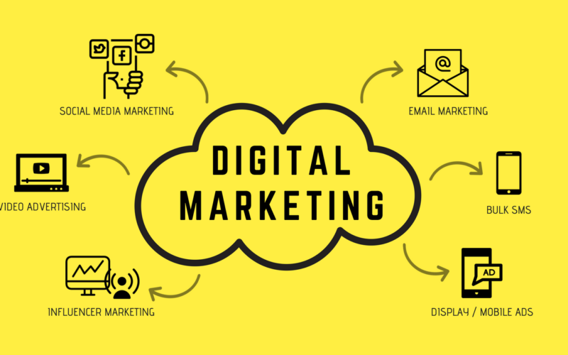 digital marketing blog hub