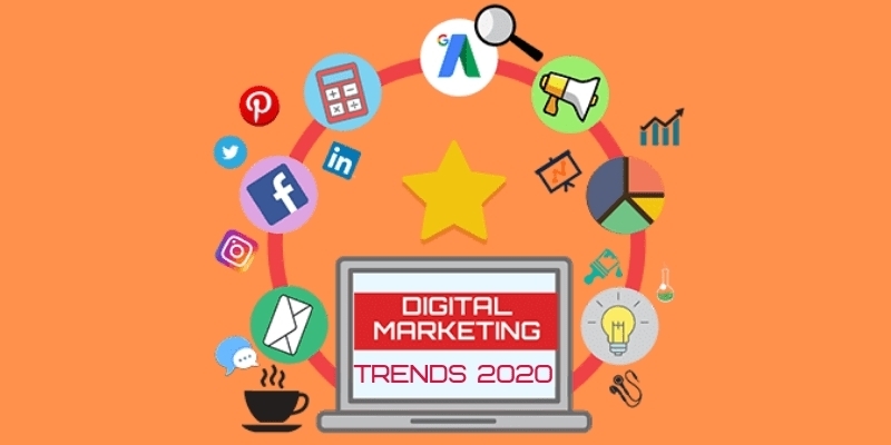 digital marketing trends 2020