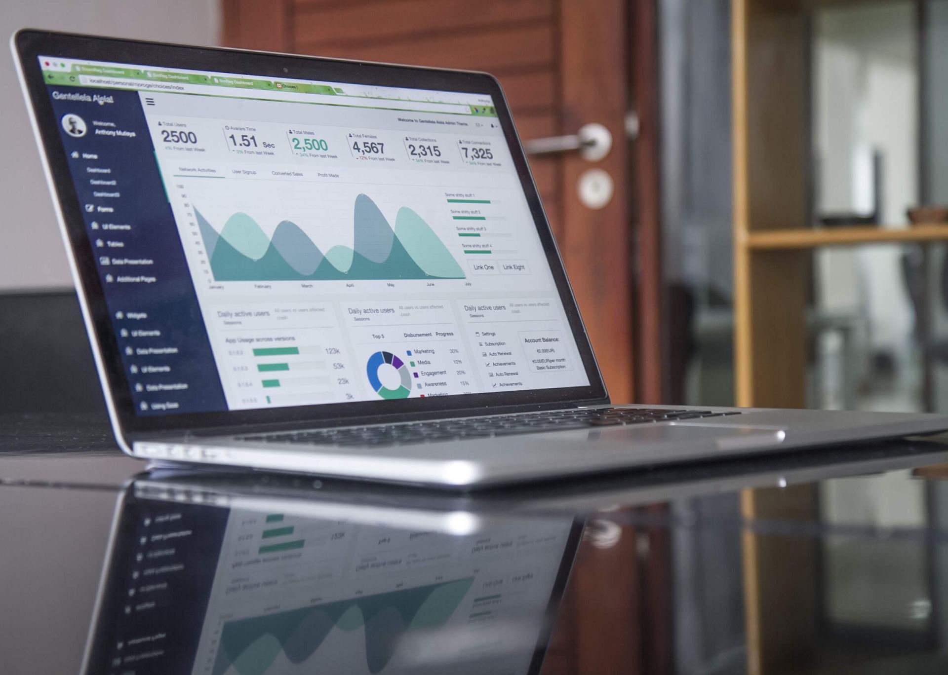 R&D tax consultant Leicester