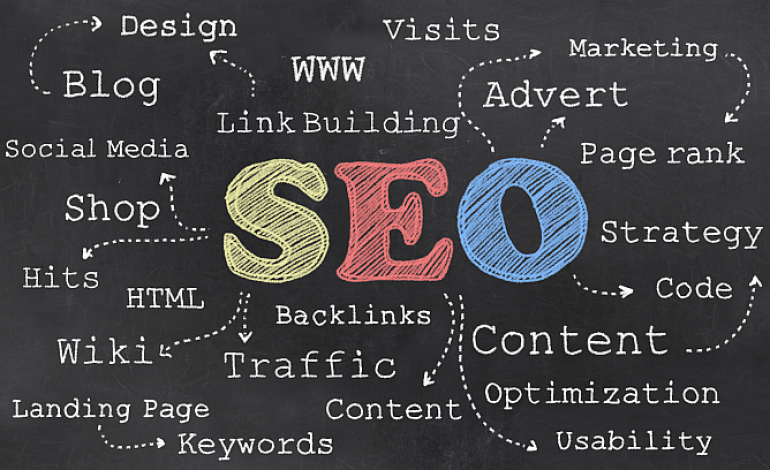 SEO melbourne services