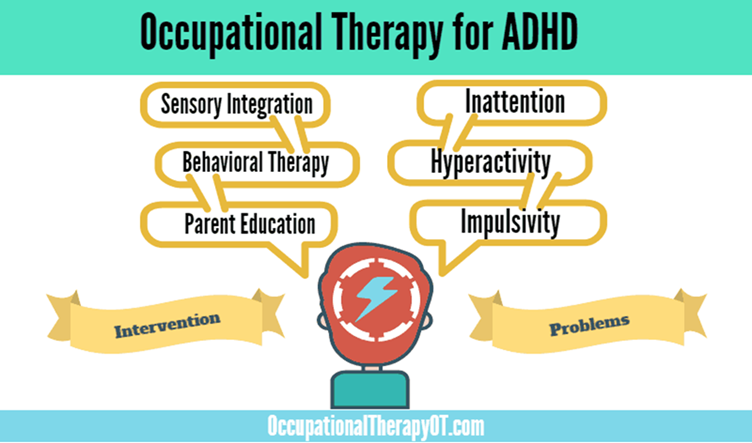 Occupational therapy